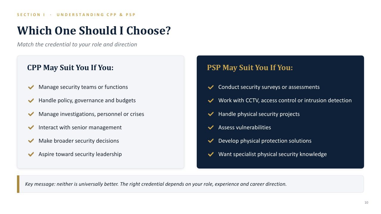 Slide: which one should I choose