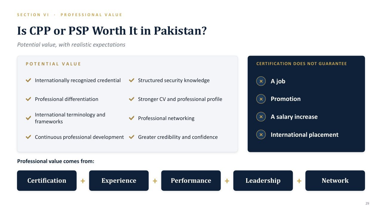 Slide: is CPP or PSP worth it in Pakistan